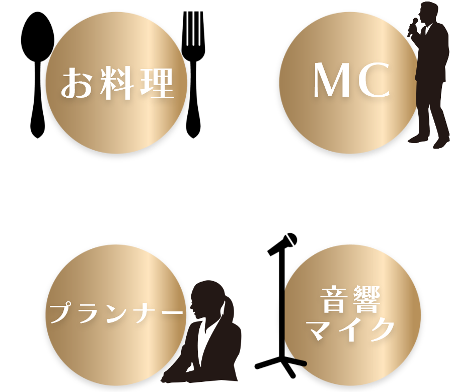 お料理/MC/プランナー/音響マイク